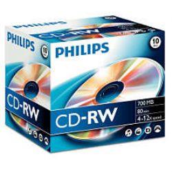 TX CD-RW 700 mb 80 min 4x - 12x
